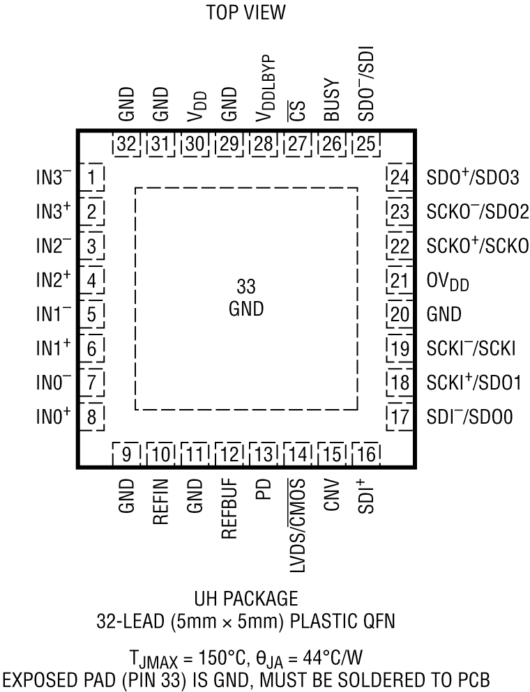 LTC2344-16 product image