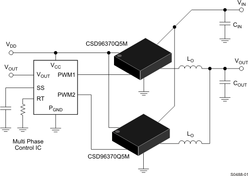 CSD96370Q5M CSD96370Q5M