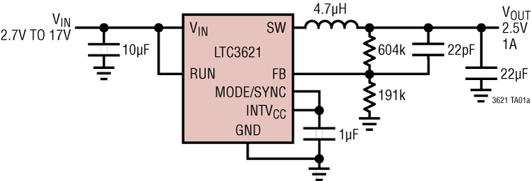 LTC3621 product image