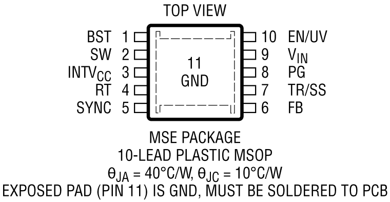 LT8608/LT8608B product image
