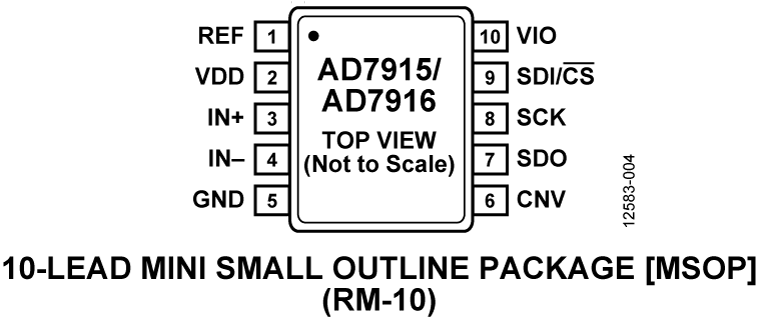 AD7915 product image