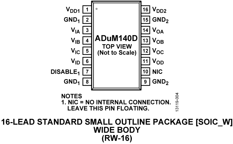ADUM140E product image