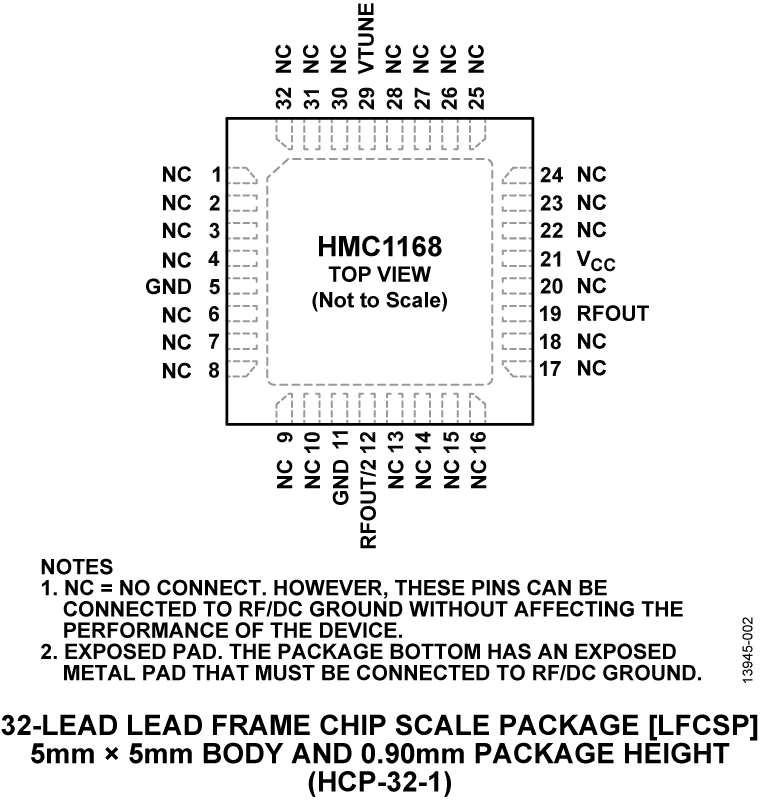 HMC1168 product image