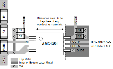 AMC1351 product image