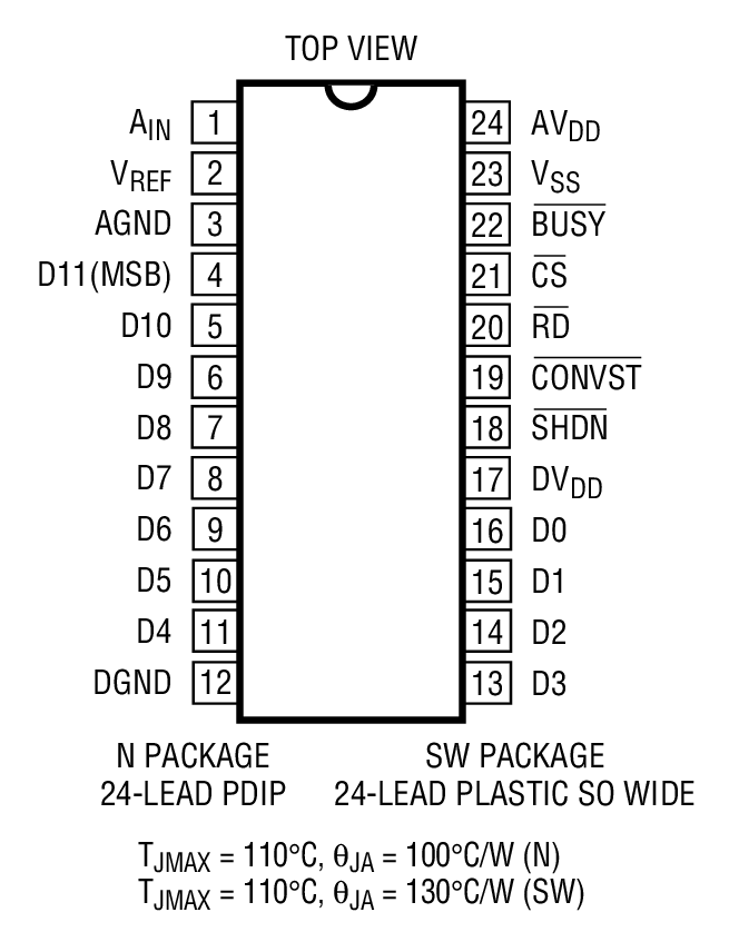 LTC1278 product image