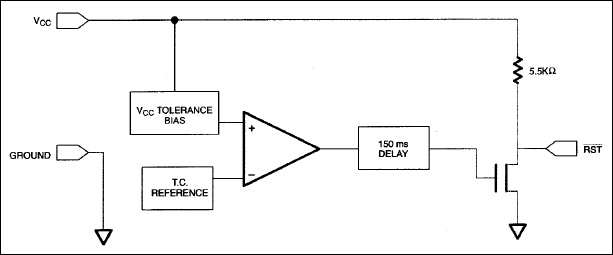 DS1811 product image