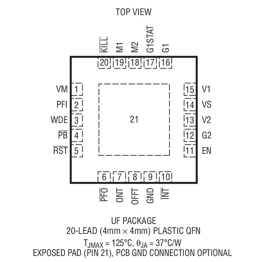 LTC2952 product image
