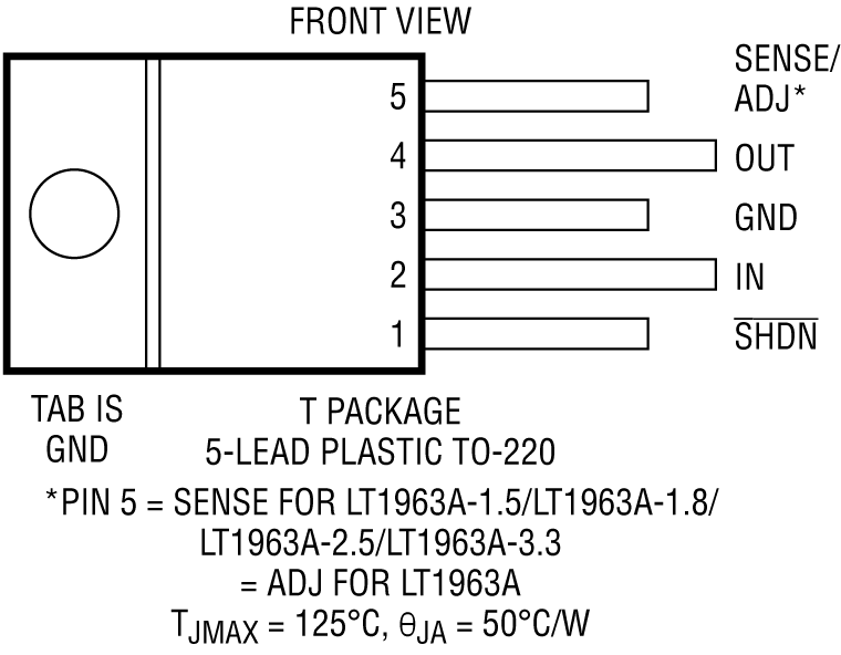 LT1963A Series product image