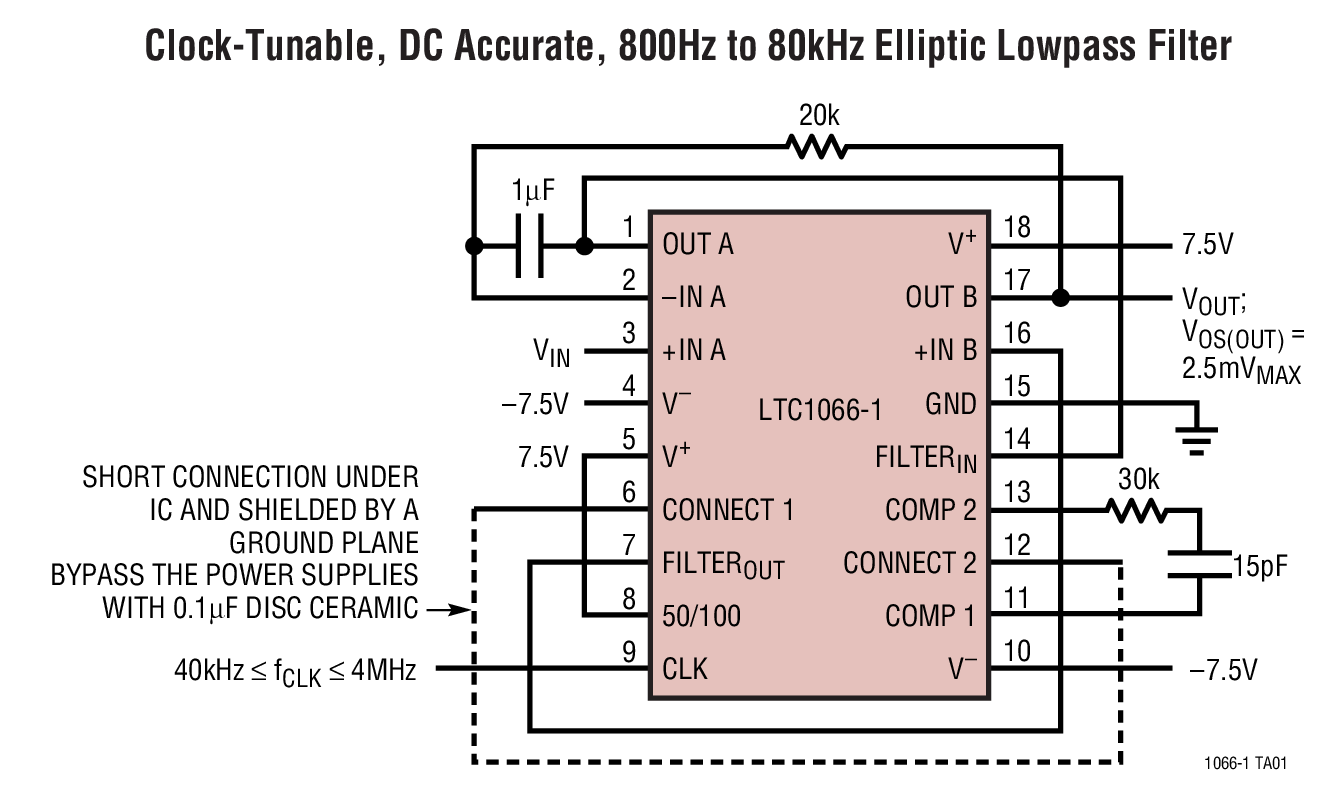 LTC1066-1 product image