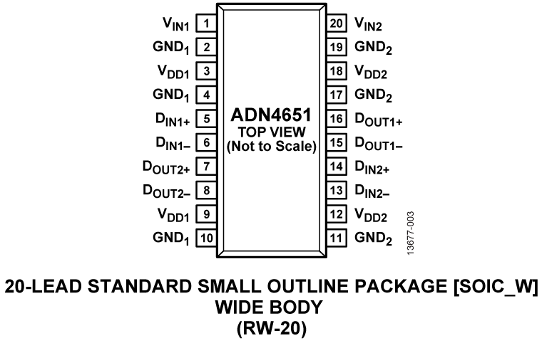 ADN4651 product image