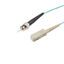 FCA-M3SP-SCST-05M FCA-M3SP-SCST-05M