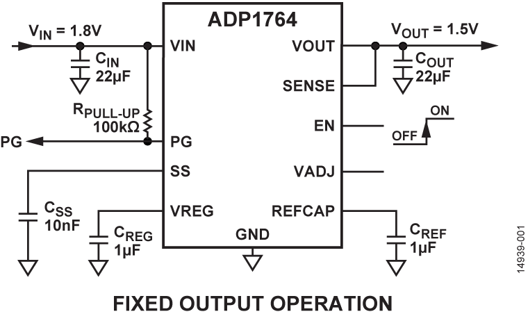 ADP1764 product image