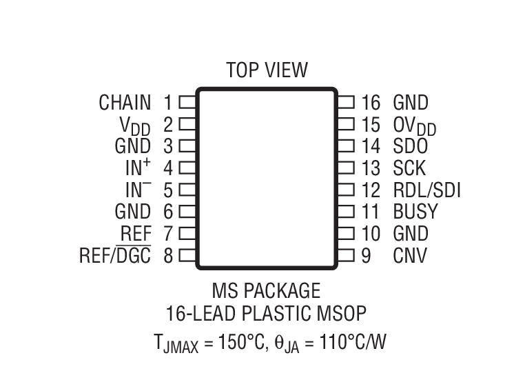 LTC2376-18 product image