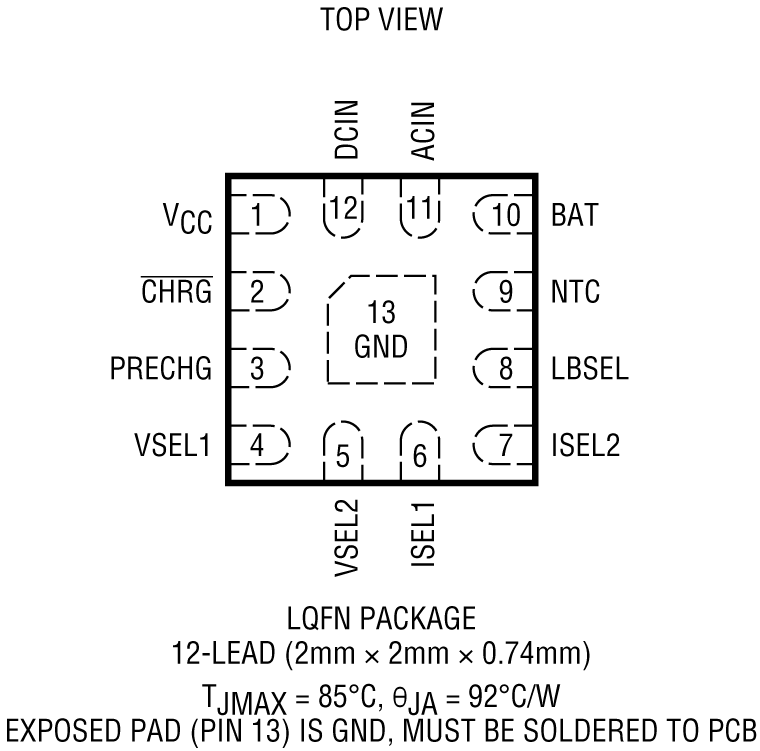 LTC4124 product image