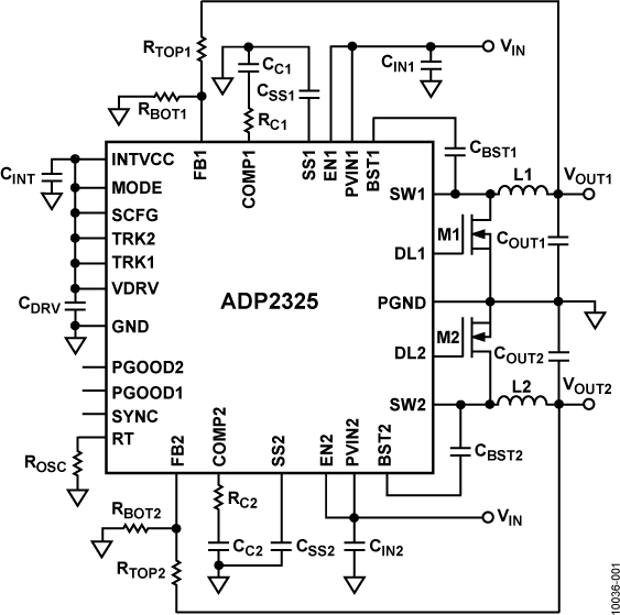 ADP2325 product image