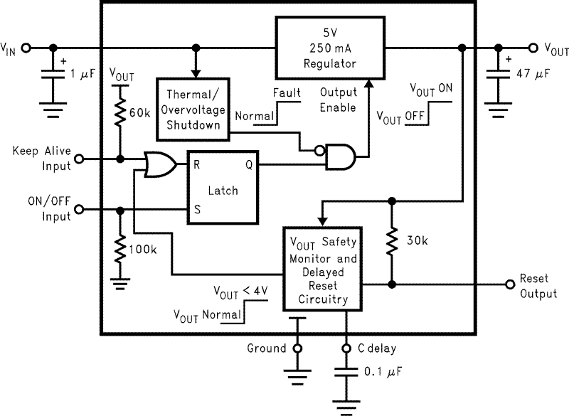 LM9070