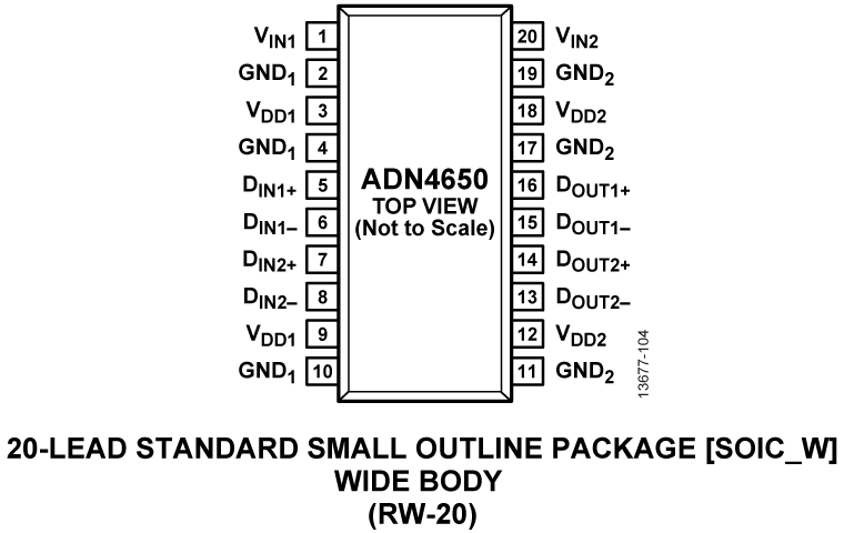 ADN4650 product image