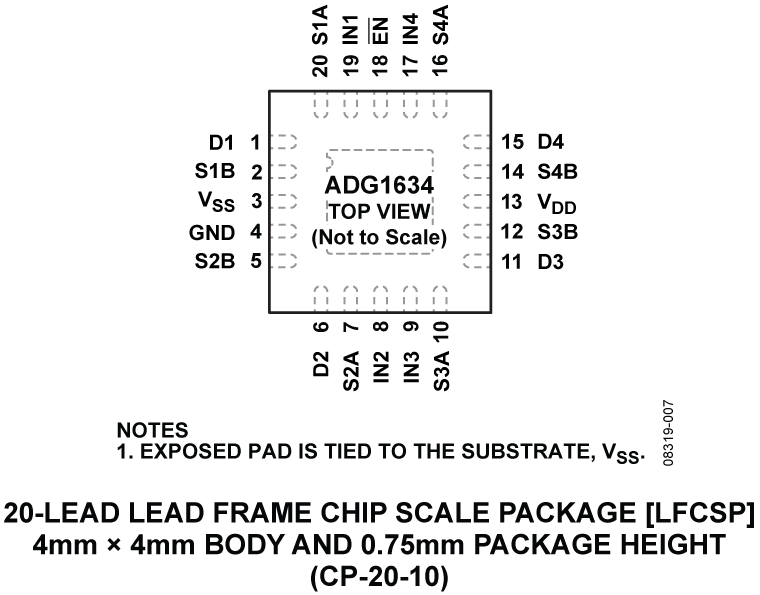 ADG1634 product image