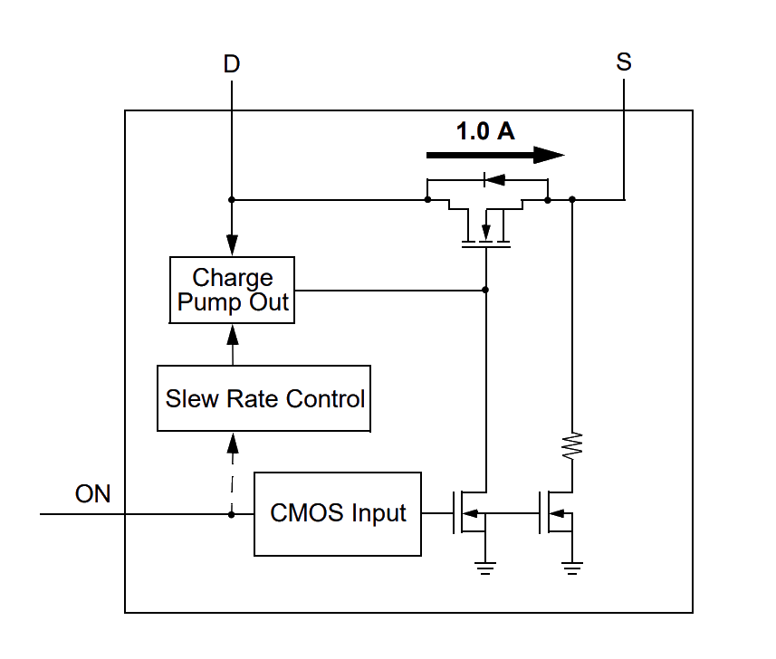 SLG59M1466V Diagram