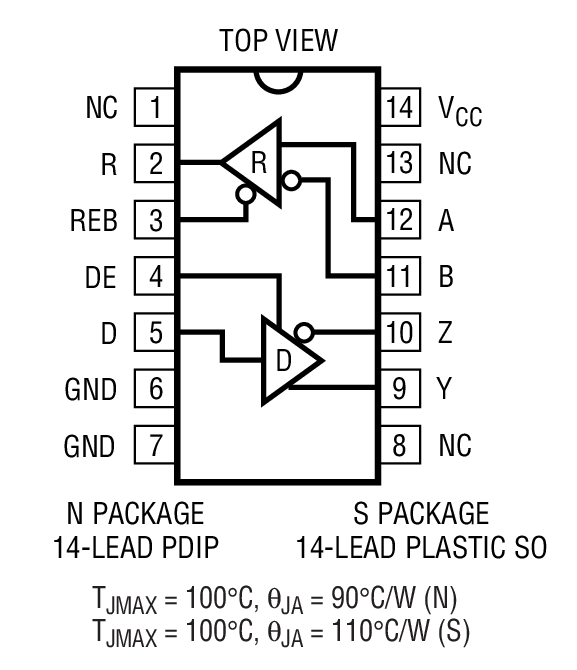 LTC491 product image