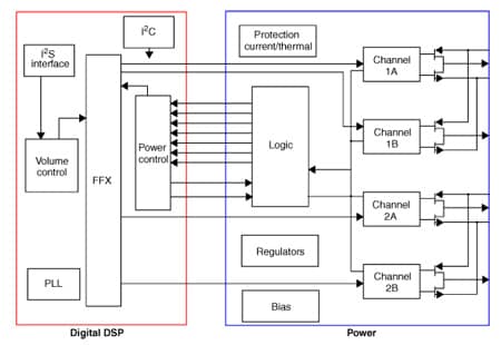STA559 product image