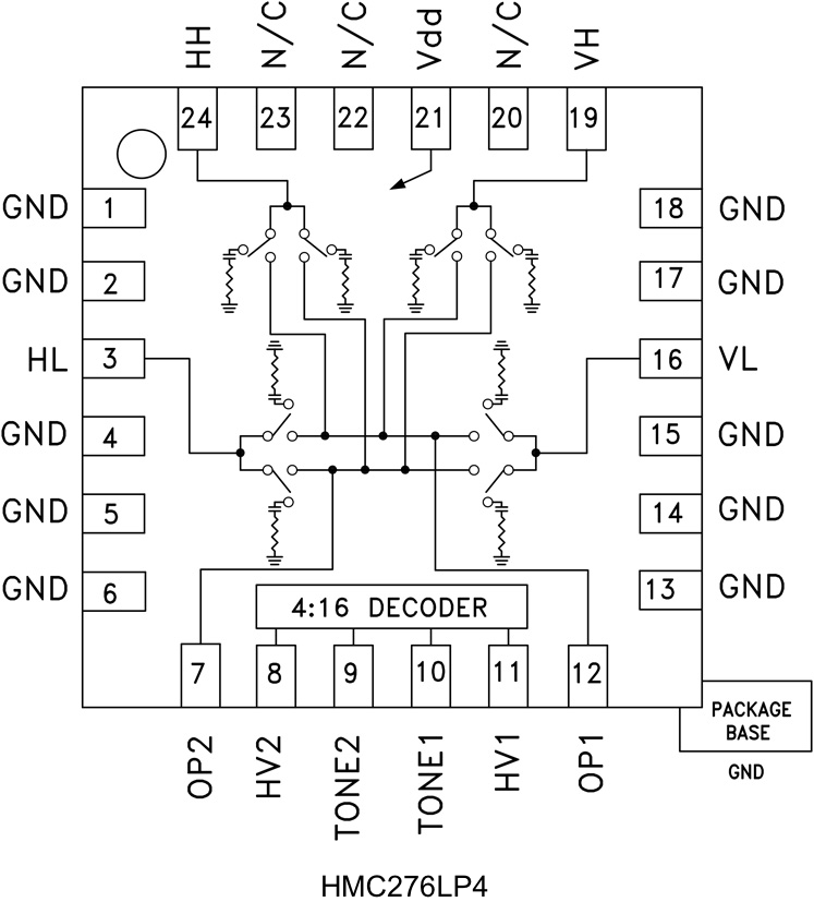 HMC276 product image