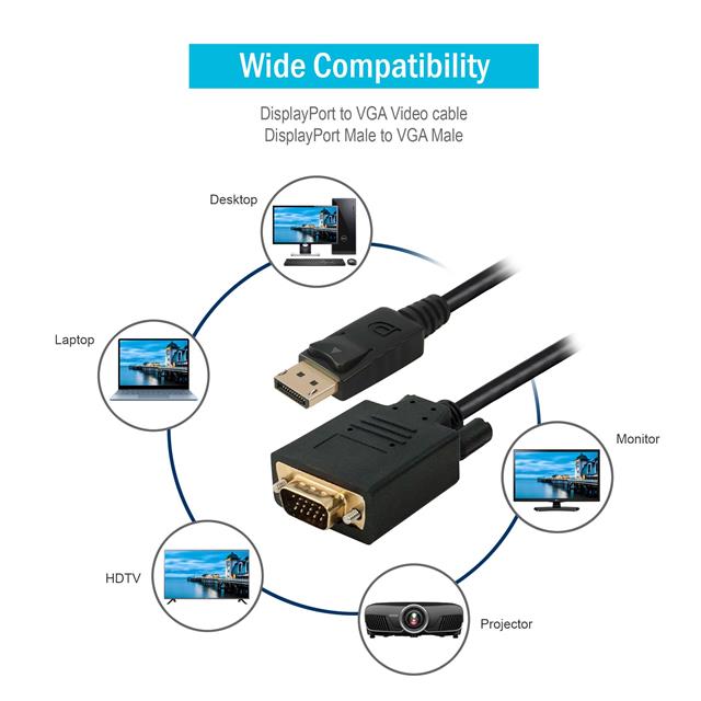 DP-VGA-3 DP-VGA-3