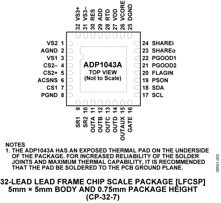 ADP1043A product image