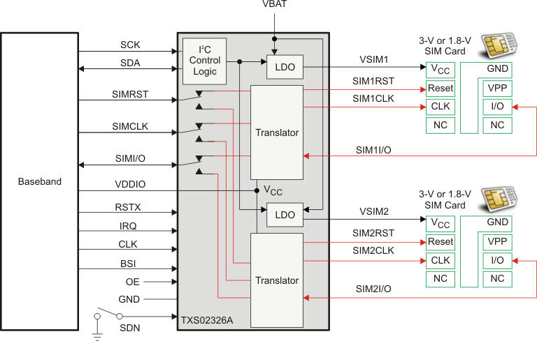 TXS02326 product image