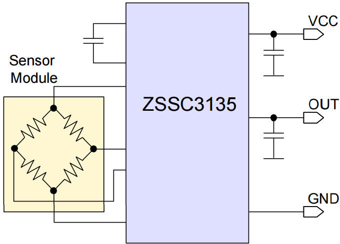 ZSSC3135 product image