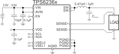 TPS62361B product image