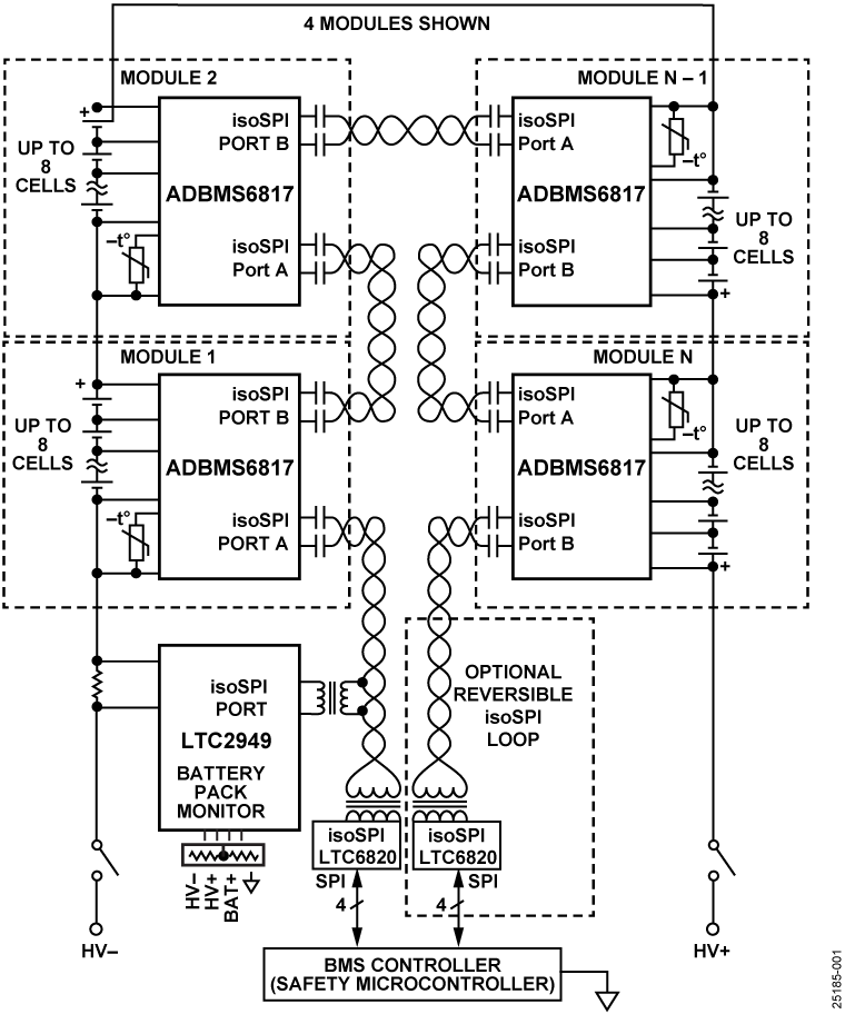 ADBMS6817 ADBMS6817