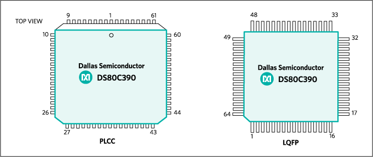 DS80C390 product image