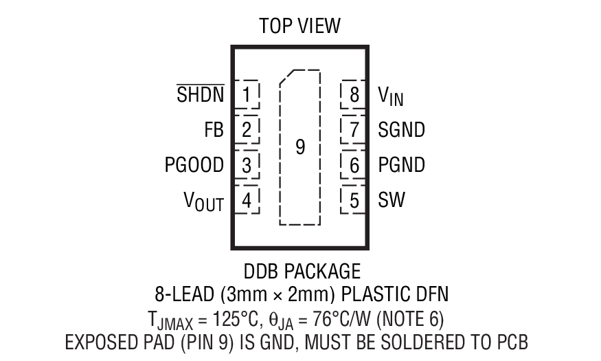 LTC3528B-2 product image