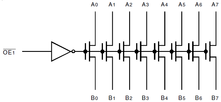 QS32XVH245 product image