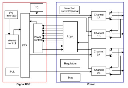 STA339BWS product image