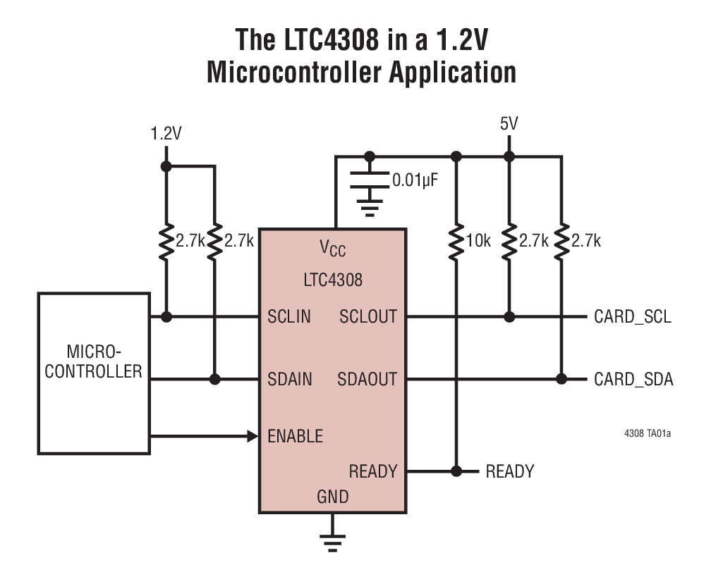 LTC4308 product image