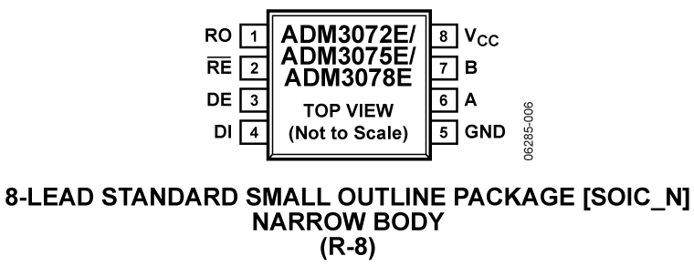 ADM3072E product image