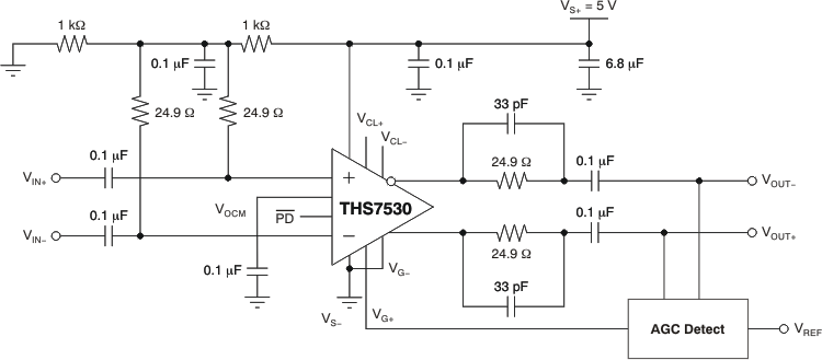 THS7530-Q1 product image