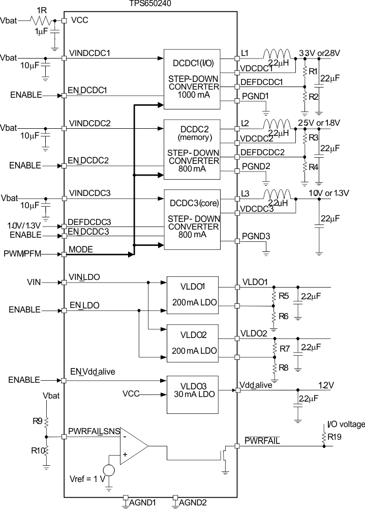 TPS650242 product image