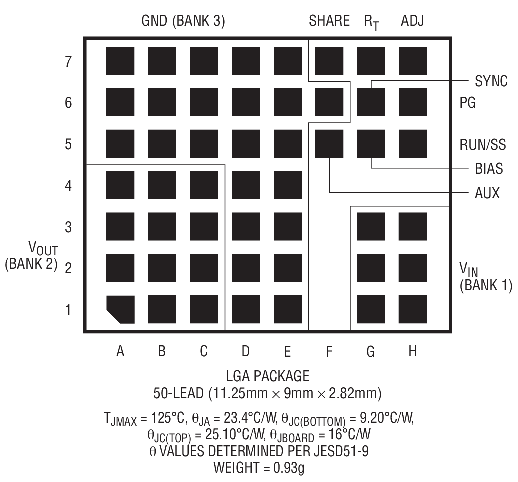 LTM8022 product image