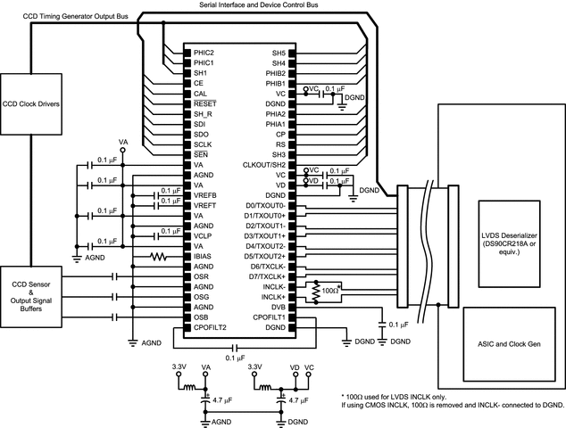 LM98722 product image