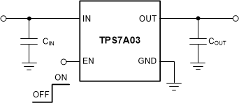 TPS7A03 product image