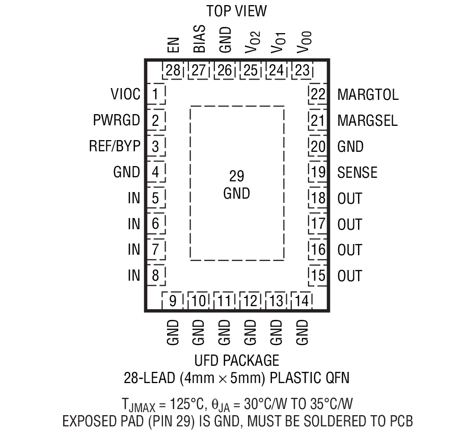 LT3070 product image