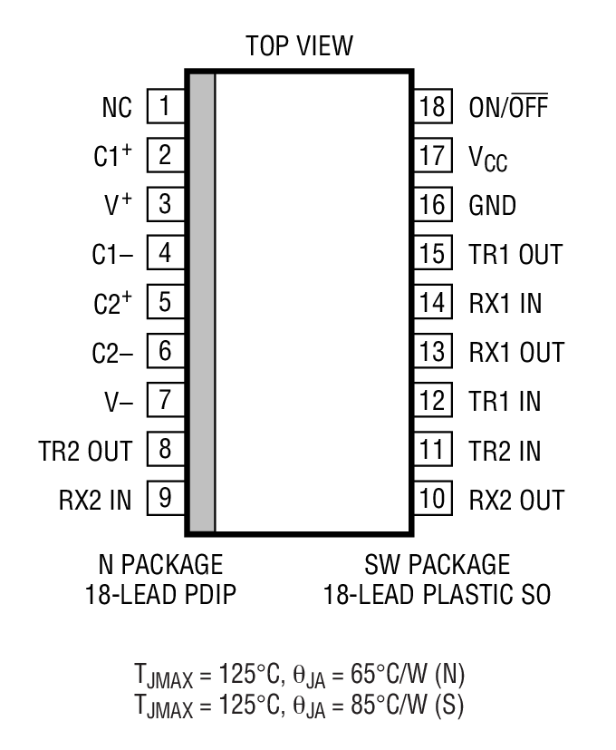 LTC1382 product image