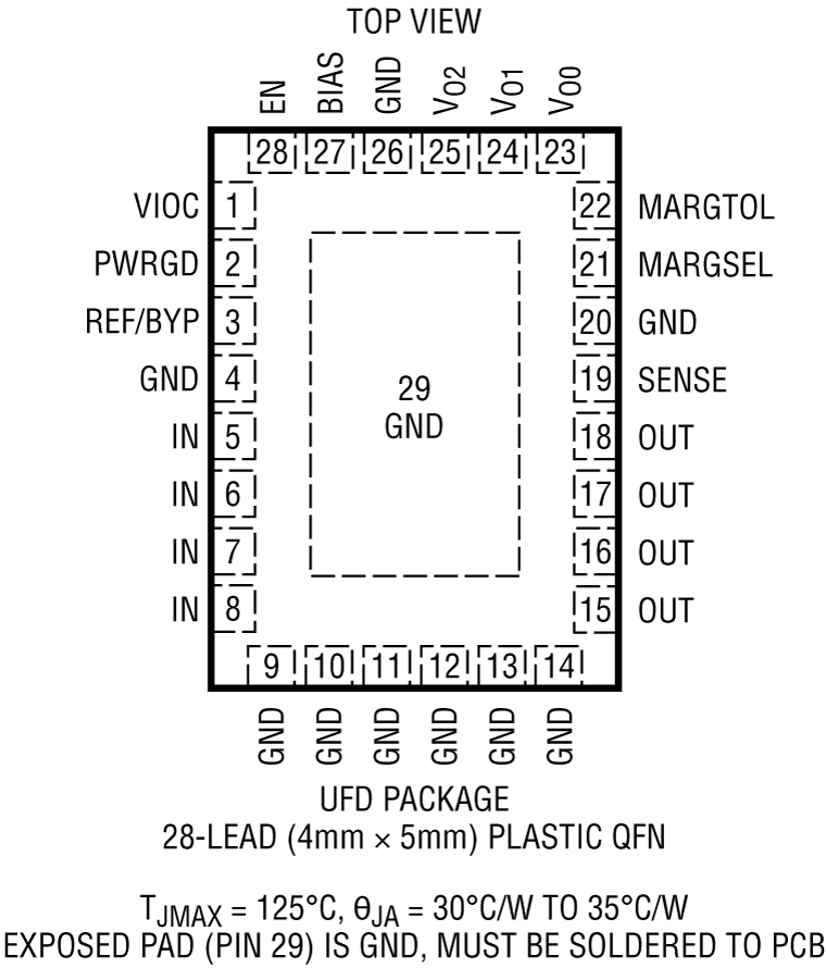 LT3070-1 product image