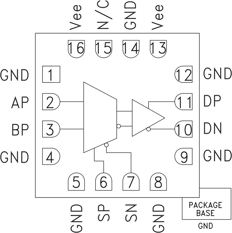 HMC728 product image