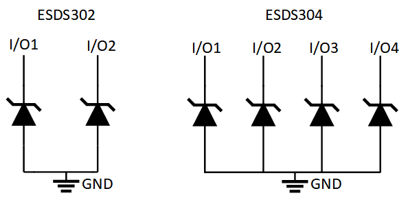 ESDS304 ESDS304