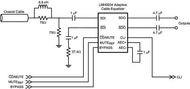 LMH0034 product image
