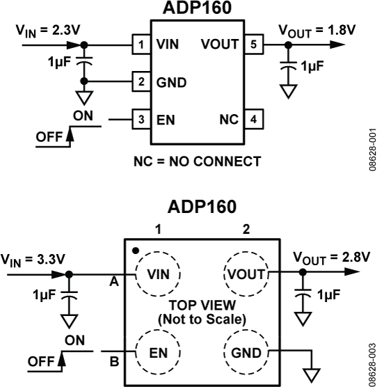 ADP160 product image